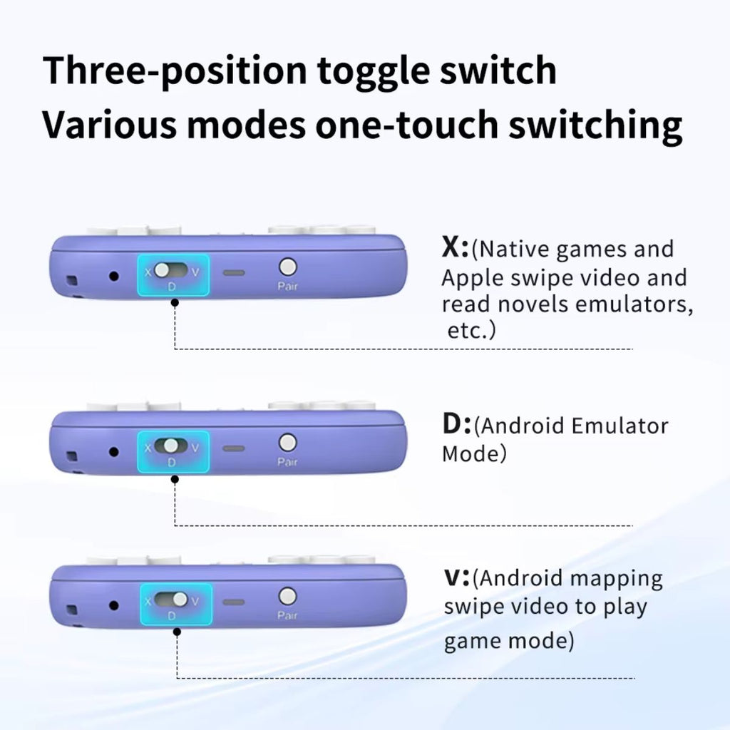 Universal Wireless Bluetooth Gaming Controller